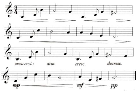 crescendo definition music: Exploring the Nuances of Musical Dynamics and Their Emotional Impact