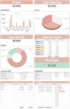 how to print a google sheet and explore the world of digital art