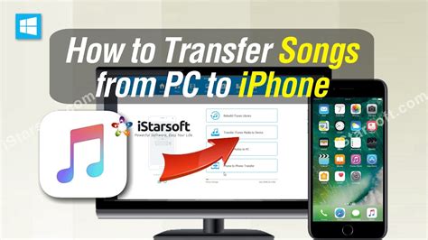 how to transfer music from iphone to iphone while exploring the best practices for data privacy and security