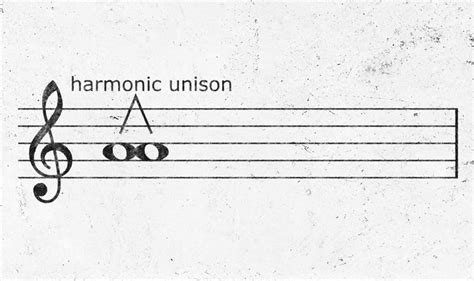 Unison Meaning in Music: Harmony and Synchronicity