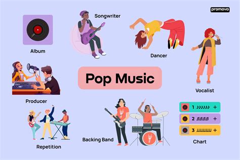 What Does Pop Stand For Music? A Genre That Bridges Boundaries and Shapes Culture in Diverse Ways